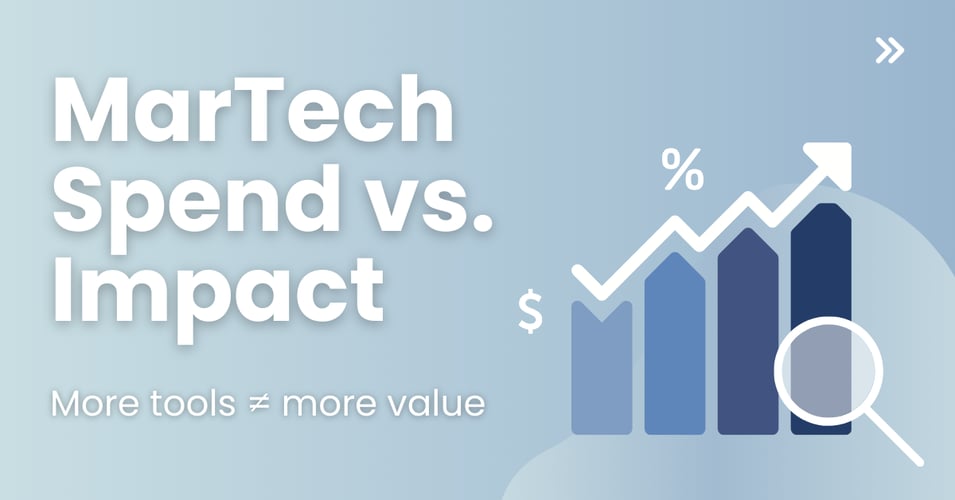 Why Your Tech Stack is Weighing Down Your Marketing Returns