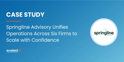 Springline case study