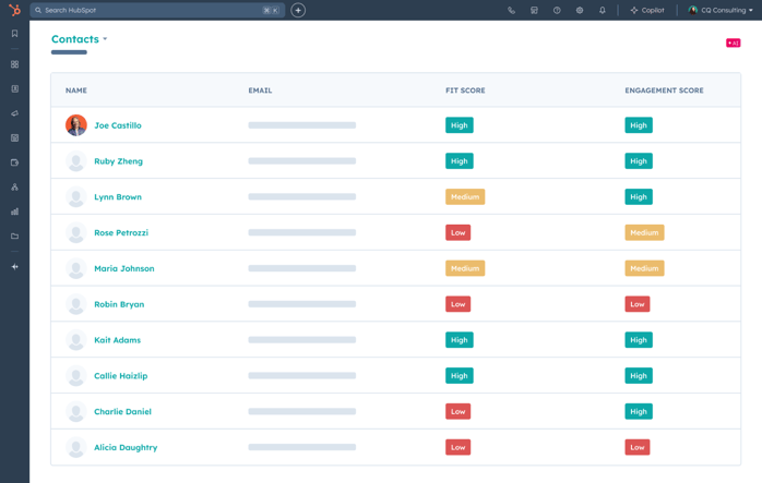 Lead Scoring Software | Prioritize Your Best Prospects, Picture