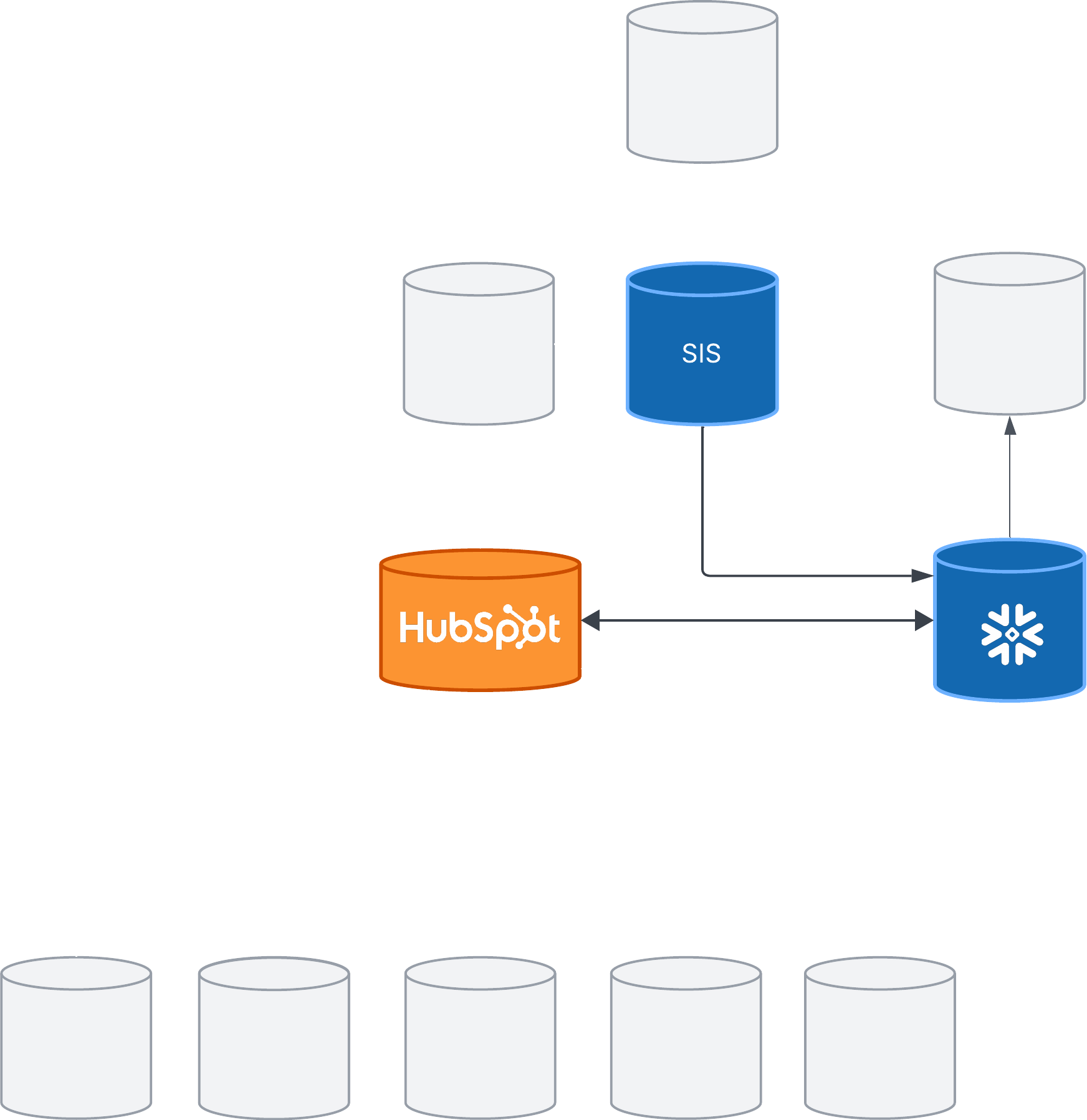 Archer Tech Stack - Bre (3)